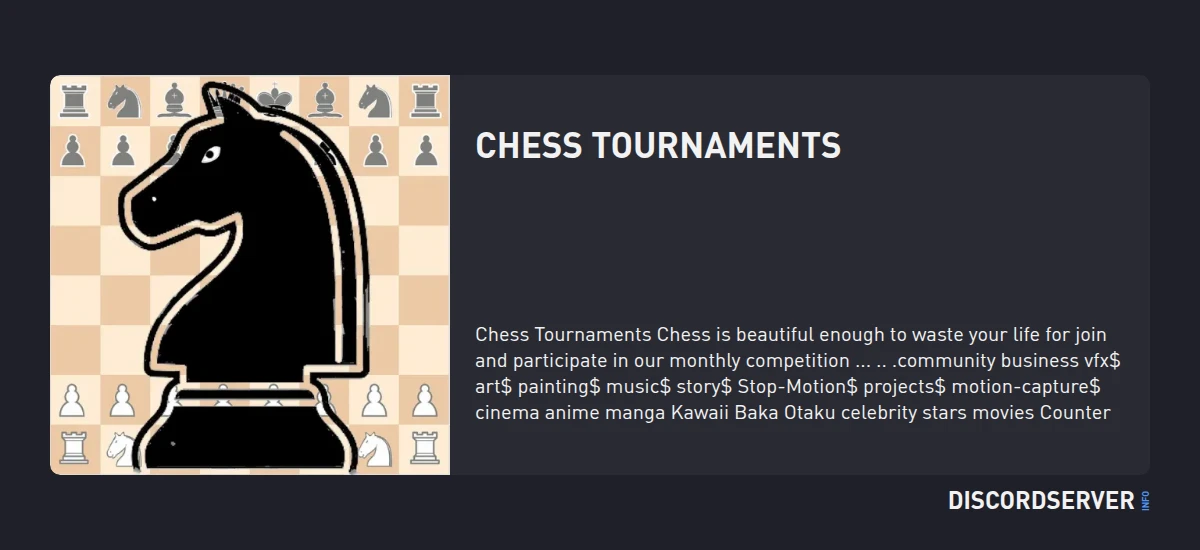 Chess Tournaments — мониторинг Discord сервера, статистика и рейтинг