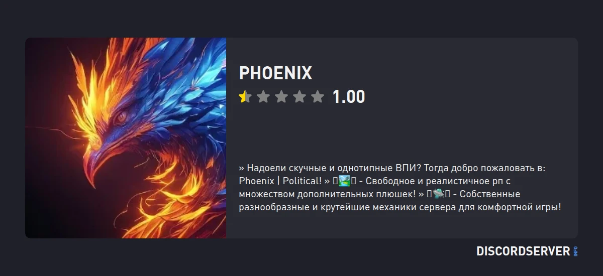 Phoenix — мониторинг Discord сервера, статистика и рейтинг